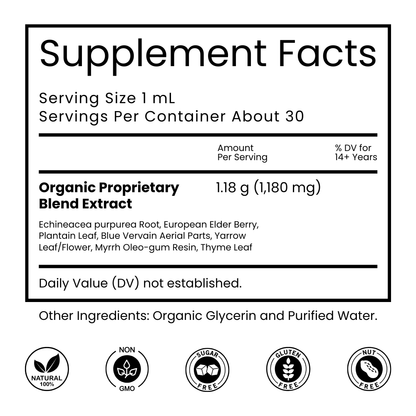 Lymphatic Support Drops